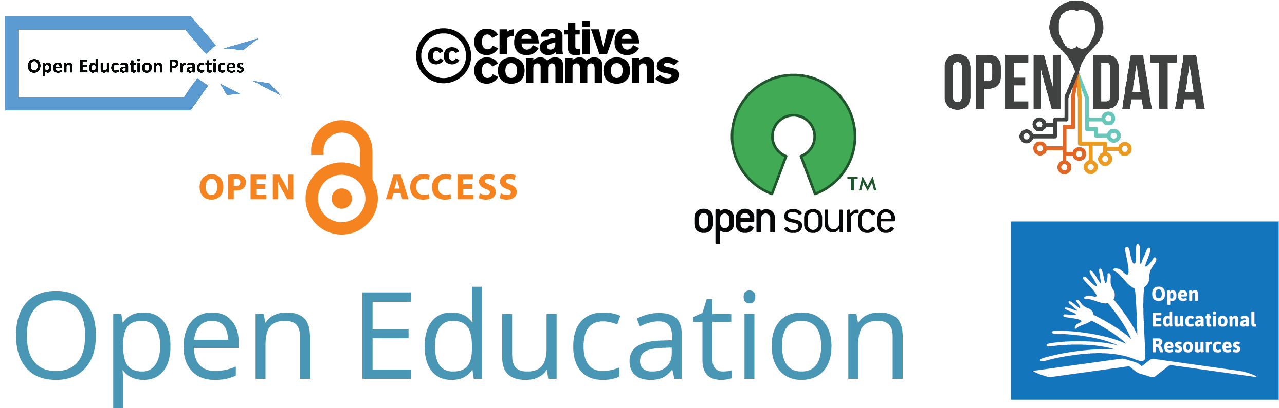 Open Education Banner - Student (2487x801)