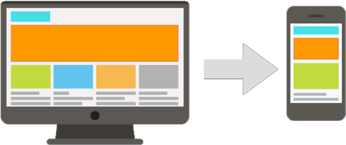 Why Do I Need A Responsive Website - Led-backlit Lcd Display (718x429)