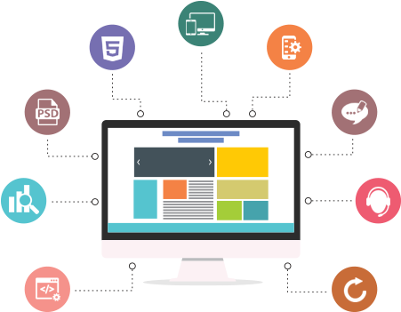 Design Your Website With Html5 At Webtownship - Blened Learning Png (450x380)
