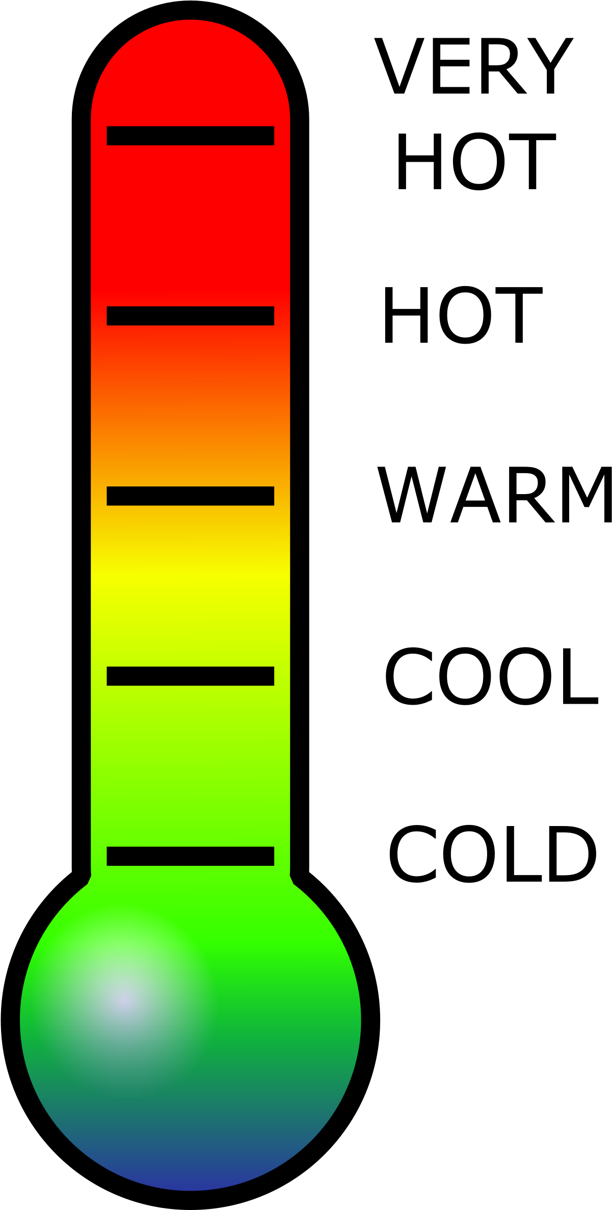 Big Image - Clip Art Thermometer (1275x2400)
