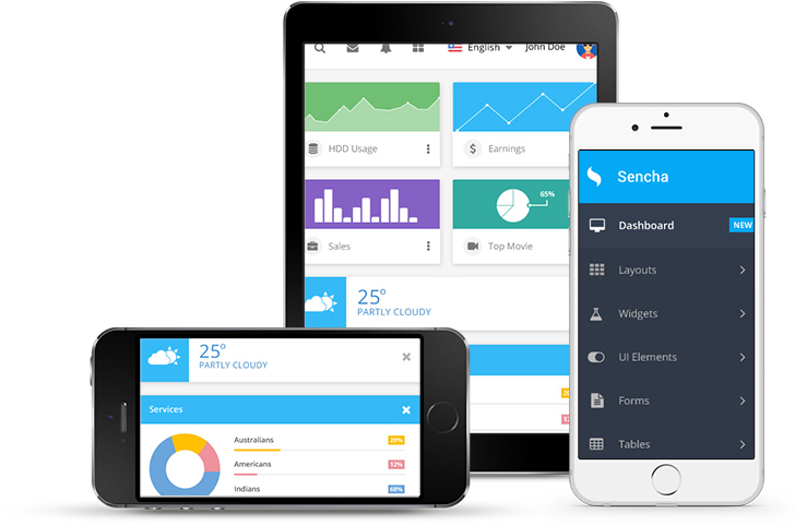 Windows Ui Development - Sencha Touch (888x492)