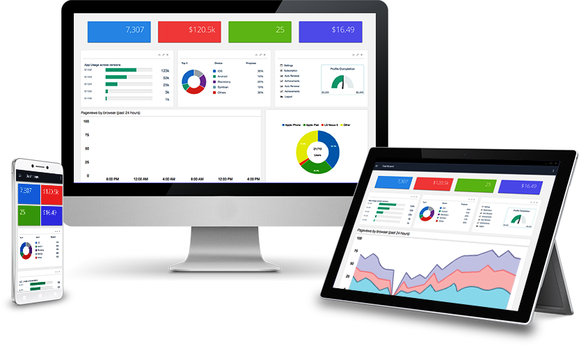 Mobile Web Apps - Website And Mobile App (832x497)