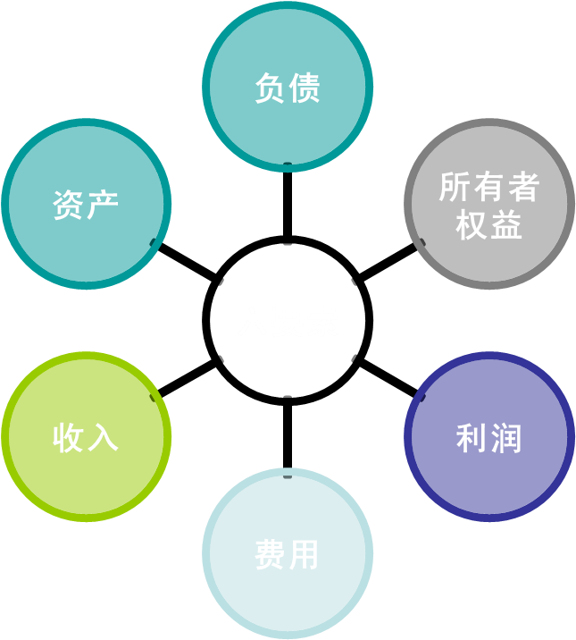   Diagram (1346x732)