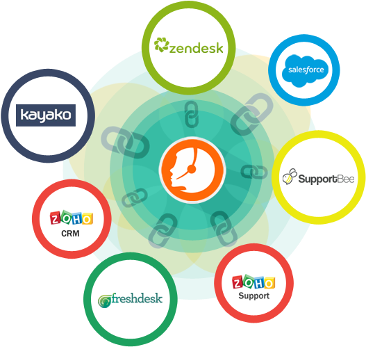 Optimize Workflows And Improve Productivity - Interactive Voice Response (550x500)