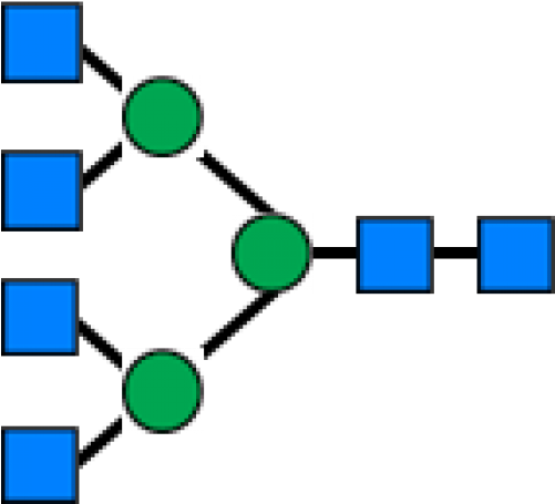 Gene (500x500)