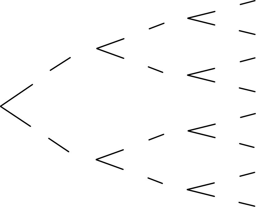 Probability Tree Diagram Template - Monochrome (830x669)