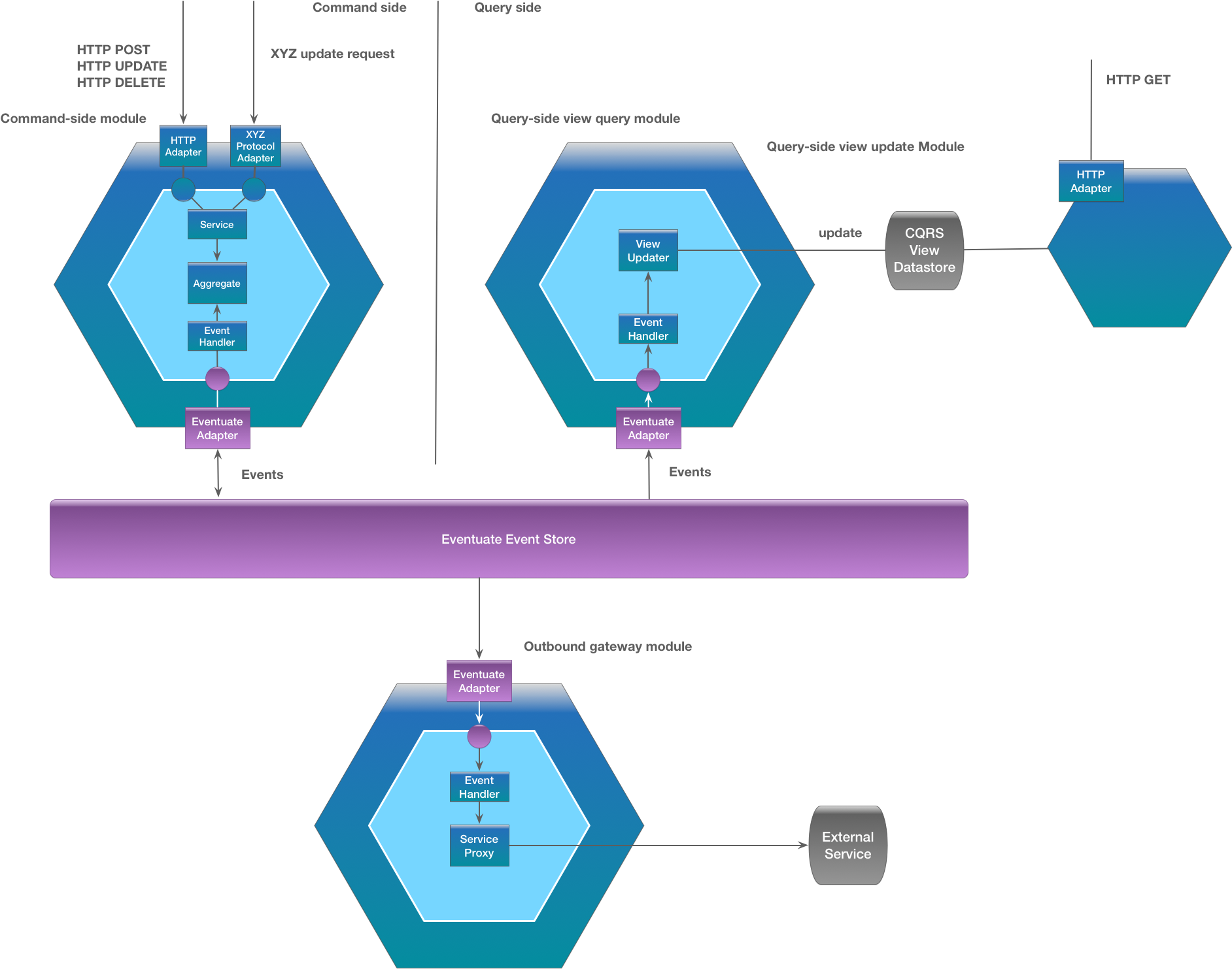 Diagram (1893x1493)