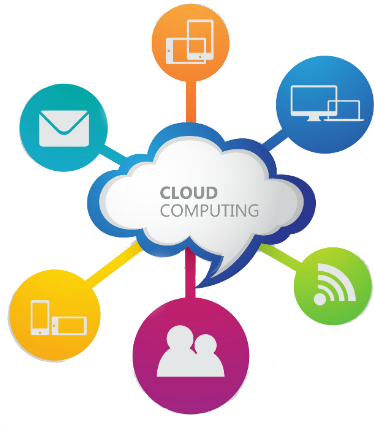 Cloud - Interoperability Software (400x433)