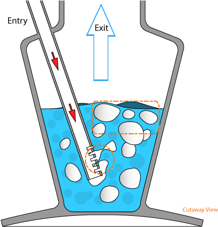 Percolator Slits Bubble Distribution Formation - Percolator Slits Bubble Distribution Formation (450x450)