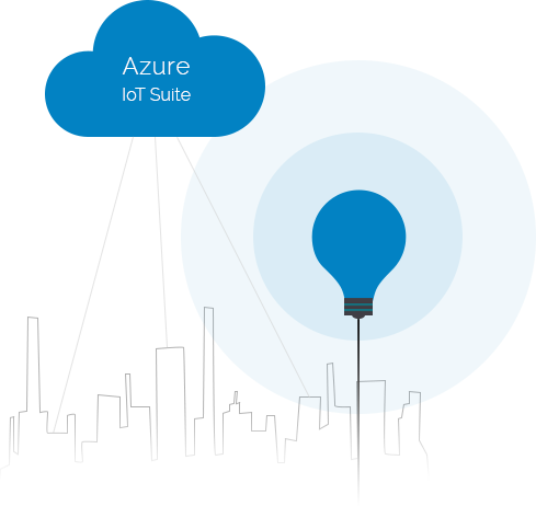 The Azure Stack That Makes Up Cortana Analytics Suite - Illustration (489x462)