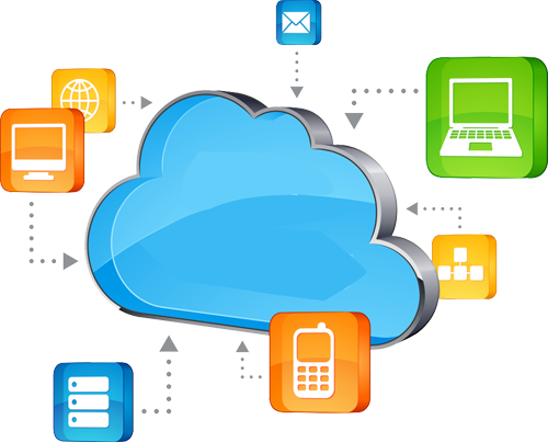 Cloud Solutions Images Png (500x403)