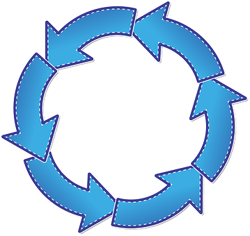 Circle, Arrow, Arrows, Six, Graphic - Arrow (359x340)