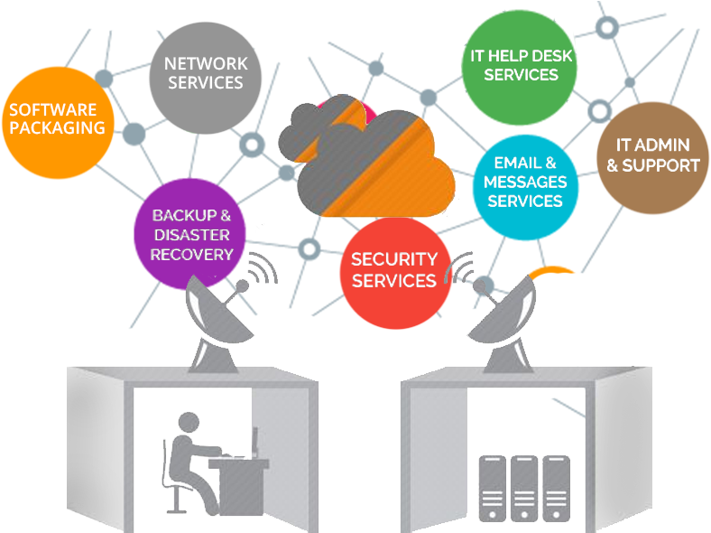 Diagram (800x600)