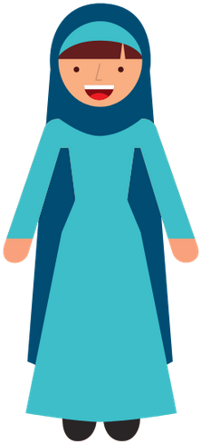 Islamic Woman - Vector Graphics (495x550)