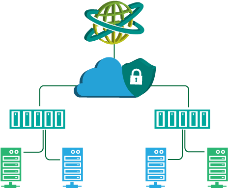 Disaster Recovery (525x415)