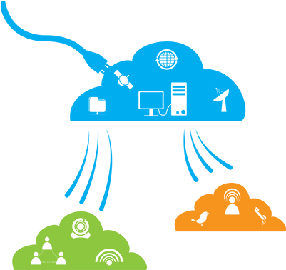 Private Cloud Disaster Recovery - Private Cloud Disaster Recovery (400x400)