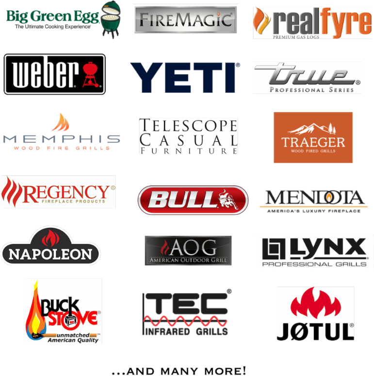 We Are Located At - Weber Grill (771x800)