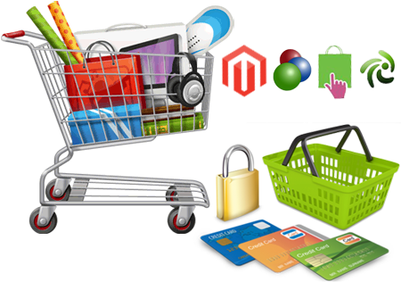 Ecommerce Web Development Company - Entrepreneur’s Start-up Handbook: Manufacturing Of (450x400)