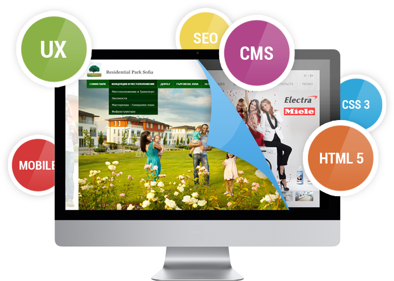 Web Design And Development - Apple Imac 21.5" Aio Desktop Quad Core I5 2.5ghz 8gb (770x573)