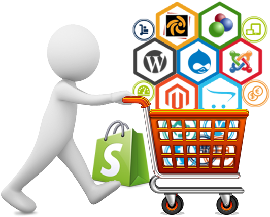 Ecommerce Website Design India - E Commerce Service Png (550x500)
