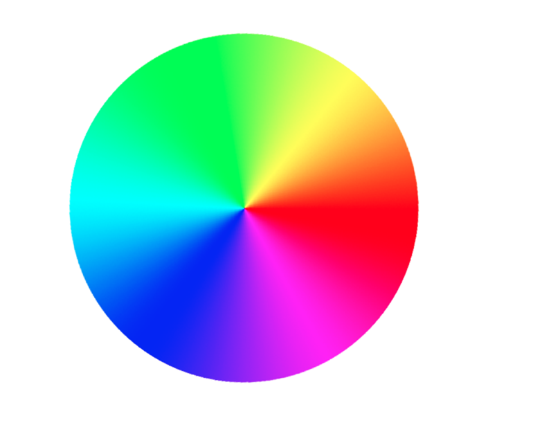 Hsl Colors - Circulo Cromatico (770x617)
