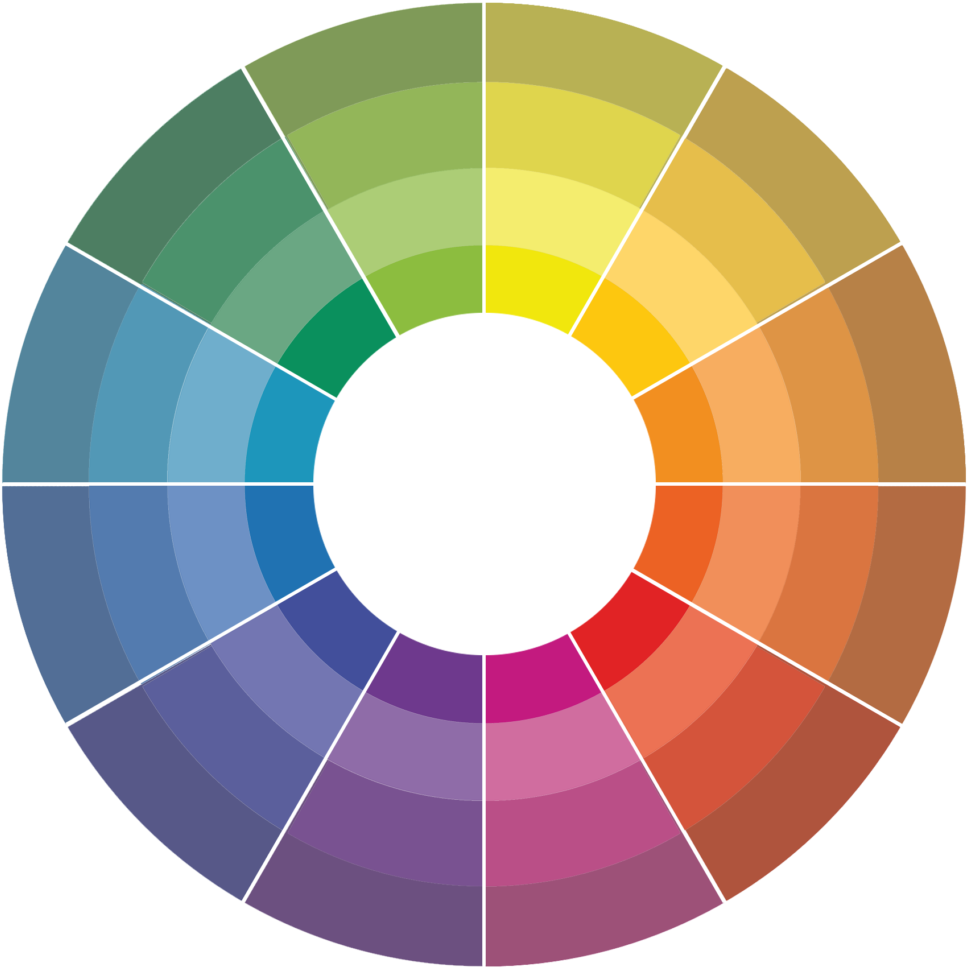 Here's The Full Colour Wheel - User Centered Design Process (1024x1024)