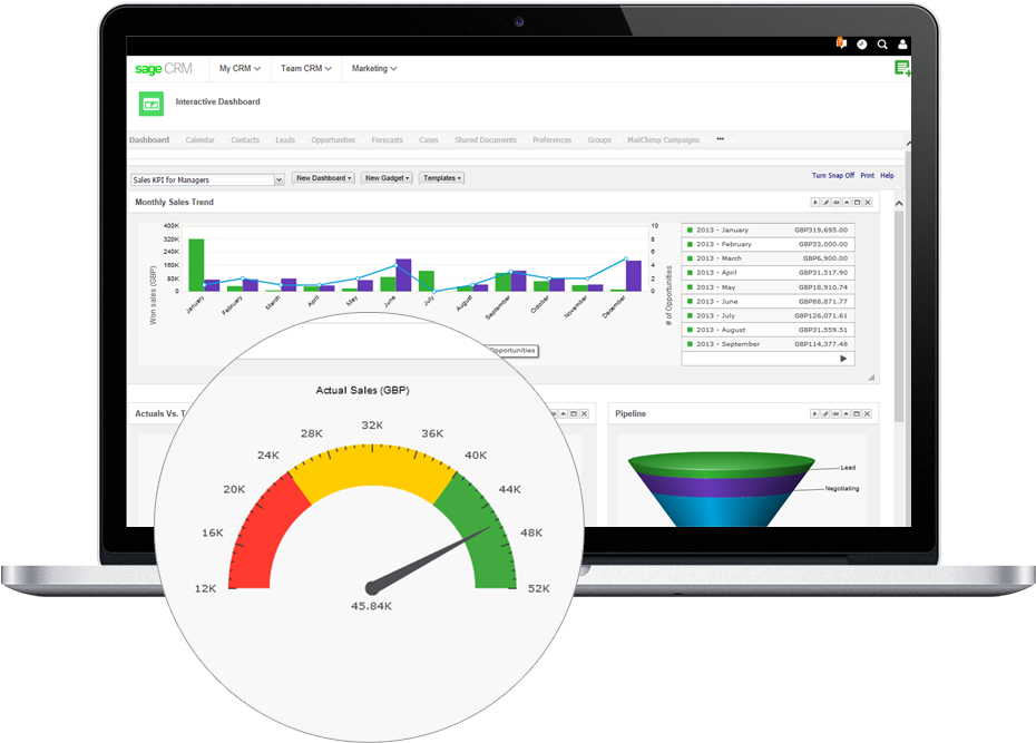 Sage Crm - Dashboard (1280x680)