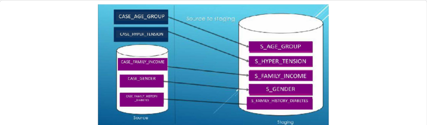 Download - Label (850x249)