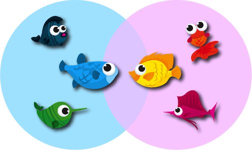 Grouper - Cartoon (503x300)