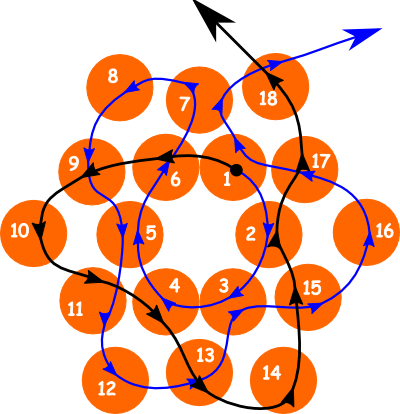 Circle (400x414)
