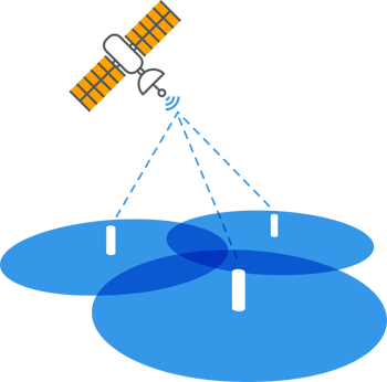Synchronized Spectrum Reuse - Spectrum (350x346)