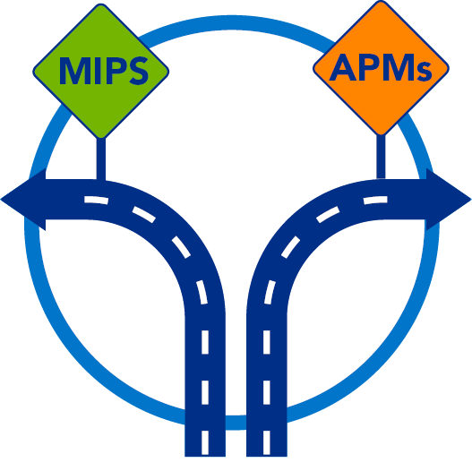 Macra Tools And Resources - Macra (527x526)
