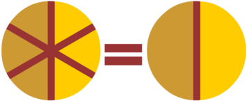 Fraction Clip Art For Teachers - Circle (360x360)