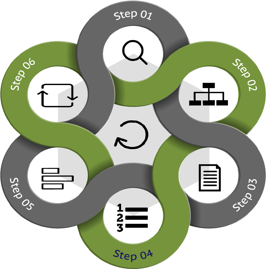 Review & Refine Plan - Circle (950x950)