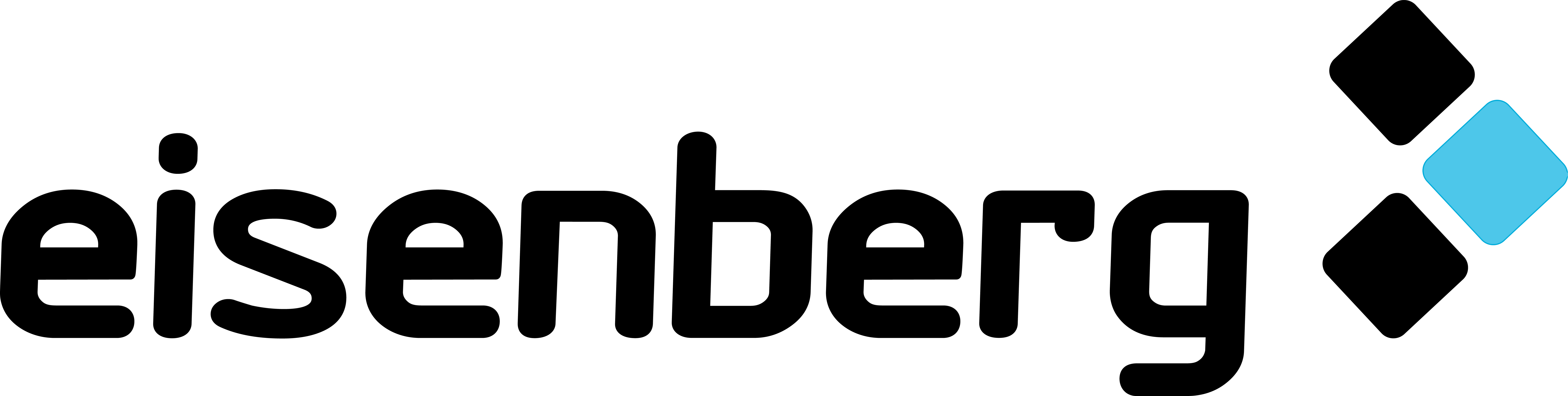Lupe - Majorette (7680x1941)