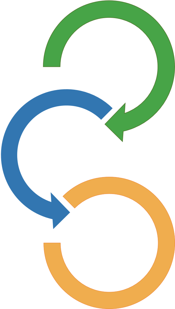 3 Phased Approach (590x1150)