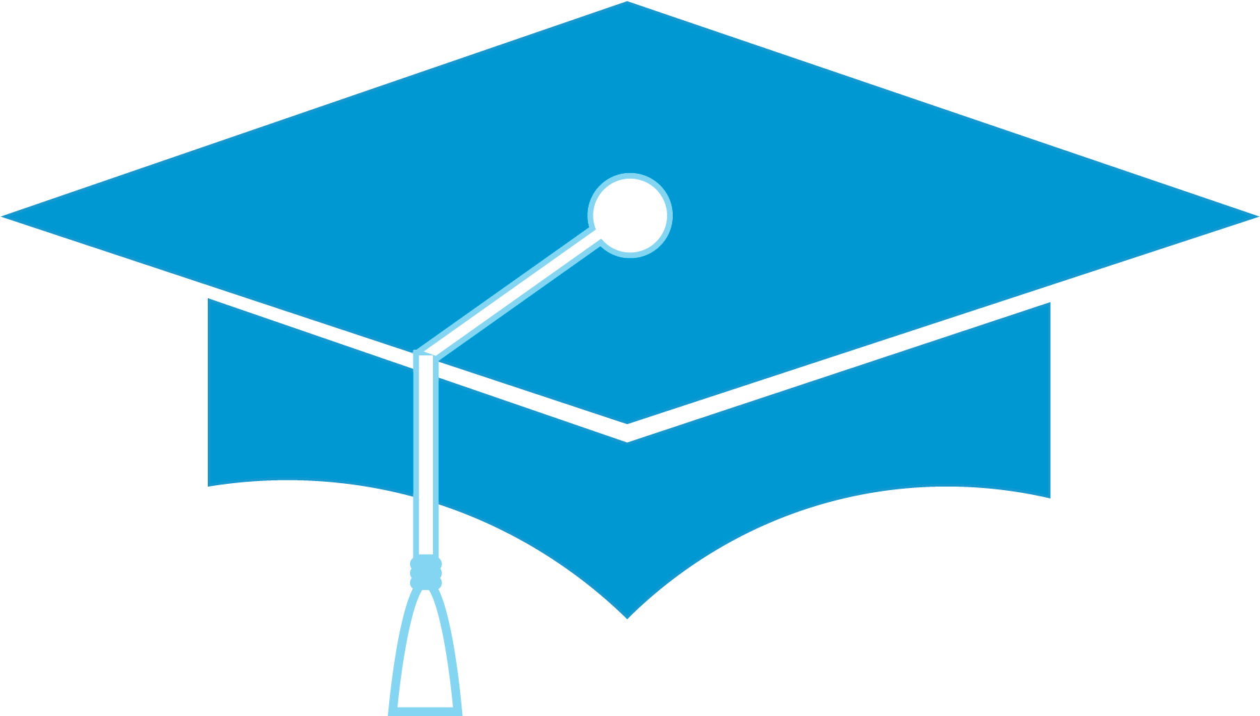 2017 Outcomes - Square Academic Cap (1812x1072)