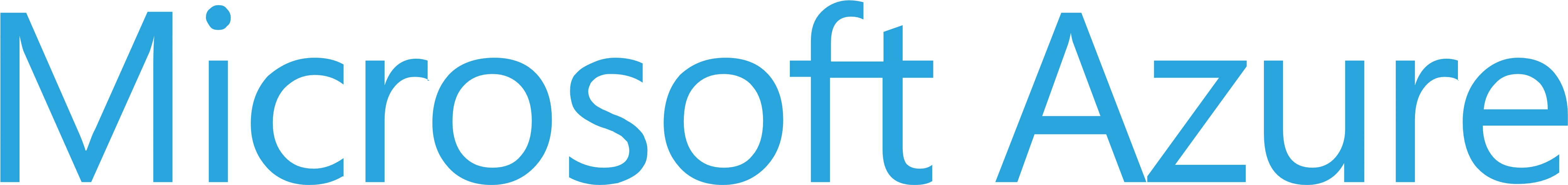 Microsoft Azure Logos Download - Msft Azure (5050x670)