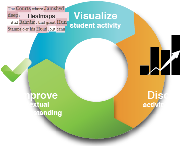 Analytics (460x310)