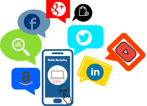 Mobile Marketing - Marketing (500x363)