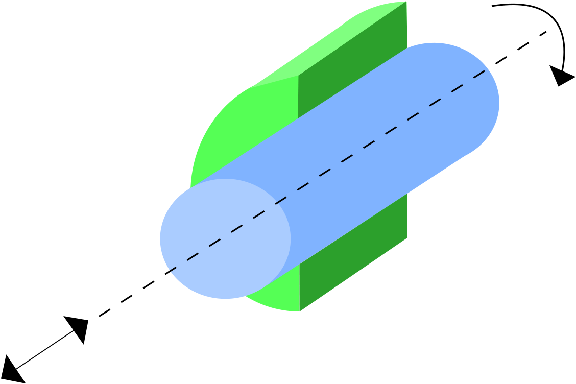 Revolute Joint Vs Cylindrical Joint (1200x900)