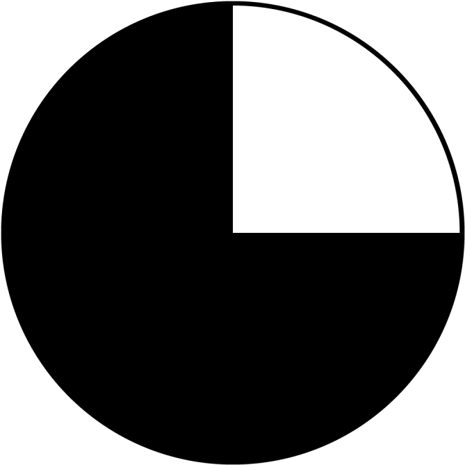 1/4 Pie Shutter - Statistics (1200x1200)