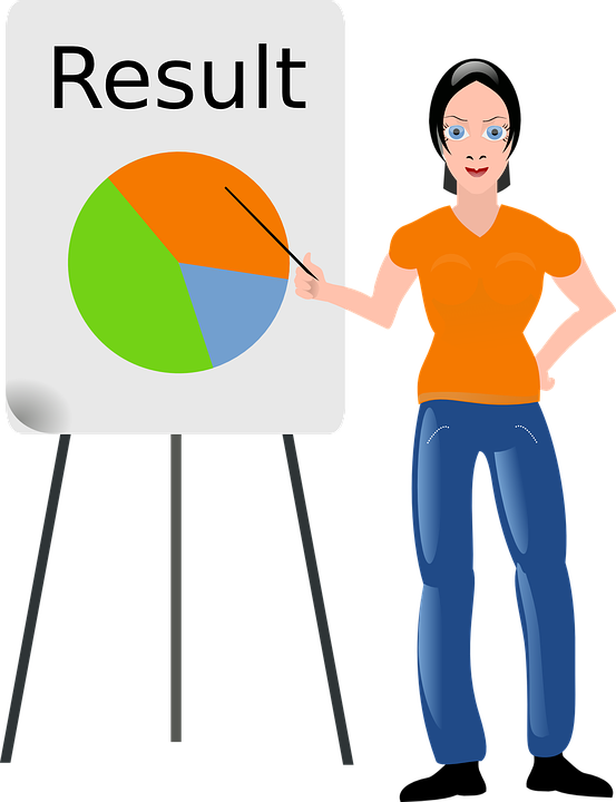 Communicate Scientific Or Technical Ideas In Multiple - Presentation Clip Art (553x720)