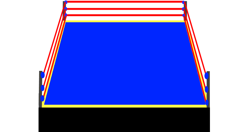 Boxing Ring - Boxing Ring Transparent (800x480)