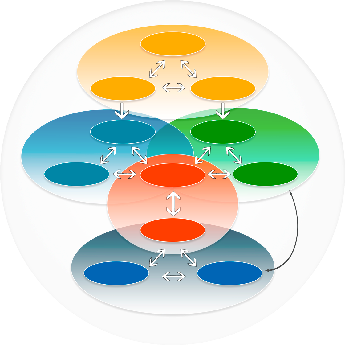 Circle (1200x1200)