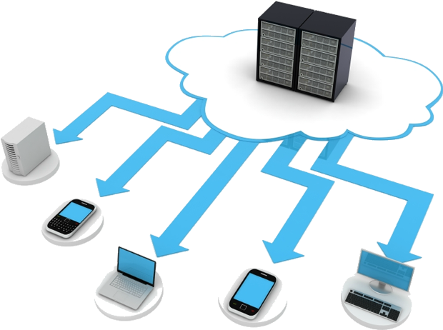 Offering Reliable Support And Services On-site And - Cloud Computing (800x500)