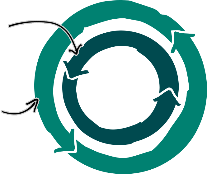 To Production - Loop Png (672x575)