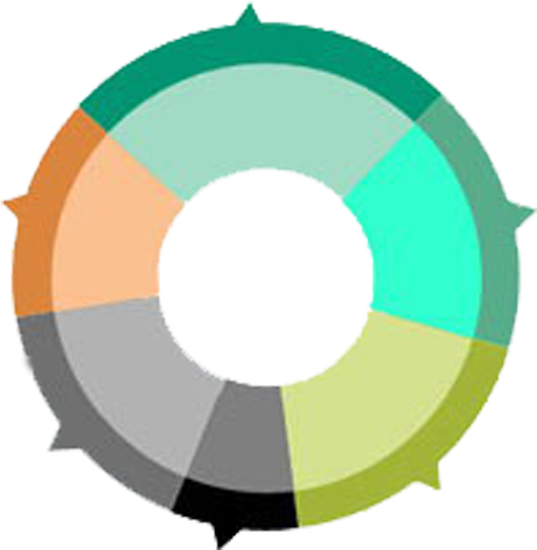 Pie Chart Proportionality Microsoft Powerpoint Bar - Pie Chart Proportionality Microsoft Powerpoint Bar (1000x1000)