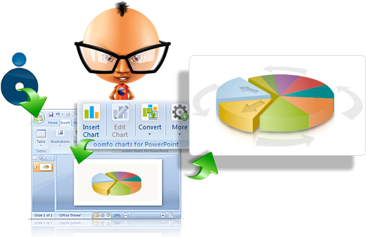 Easy, Simple And Smart - Fusioncharts Beginners Guide: The Official Guide For (666x349)