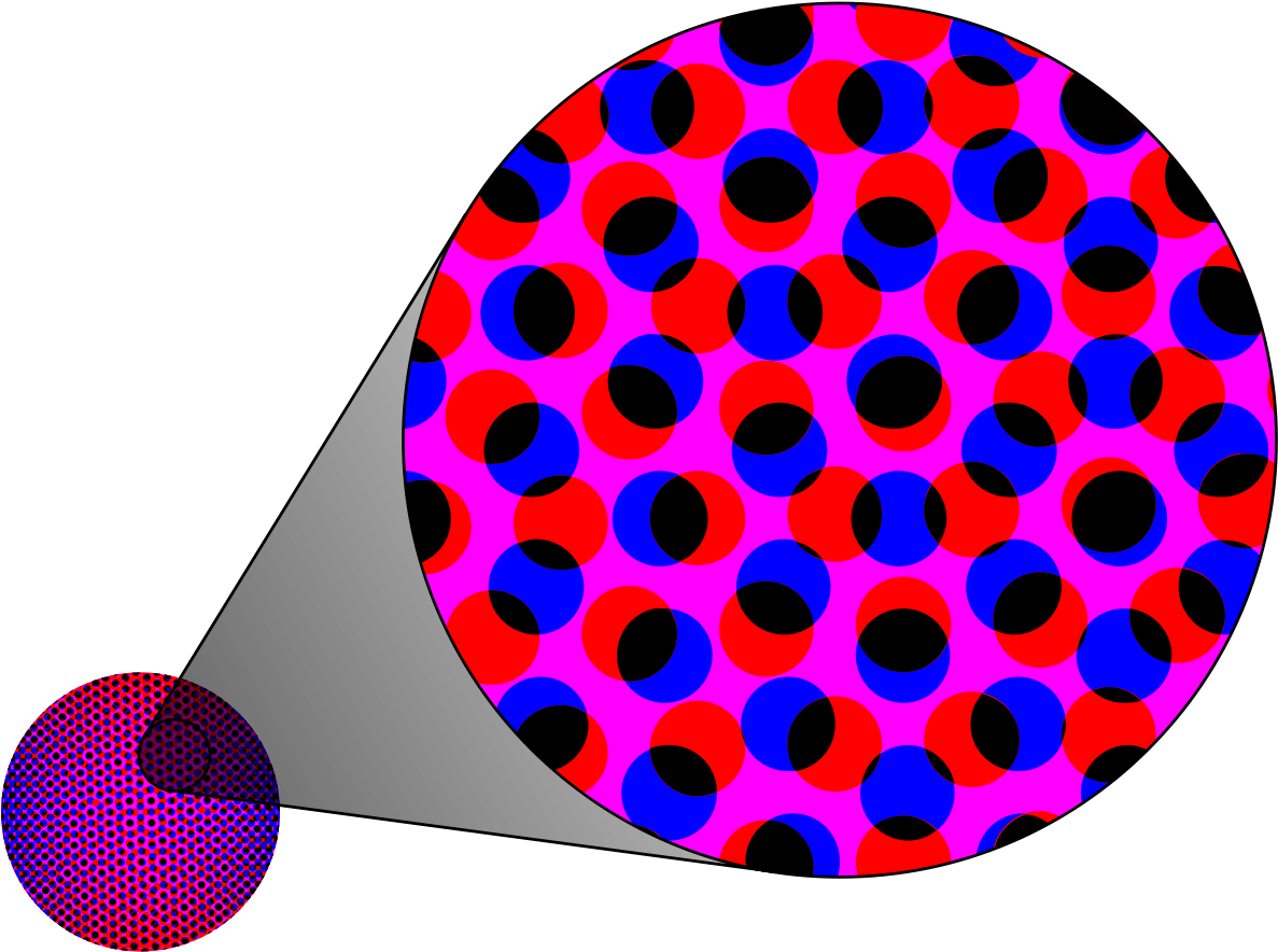 Roy Lichtenstein Benday Dots (1200x897)